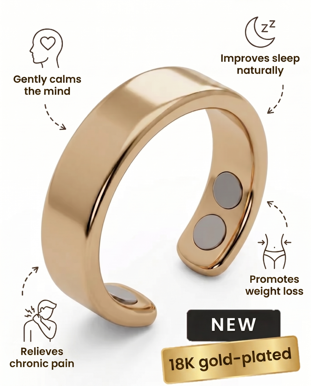 Magneva WW Yüzük – 1. Nesil